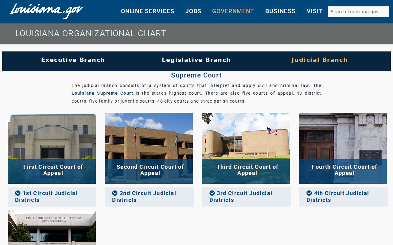 Louisiana court records judicial branch directory